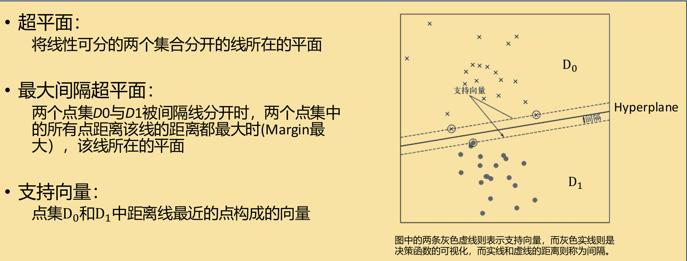 example